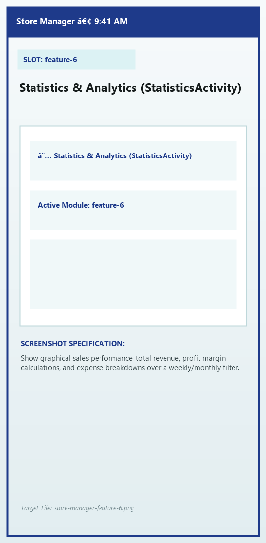 Statistics & Analytics (StatisticsActivity)